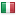 grupcarrera.com server is located in Italy